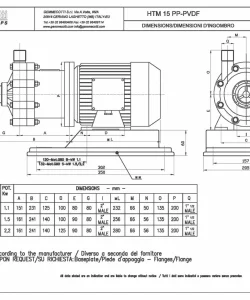 HTM_15_DIMENSIONS_GEMMECOTTI
